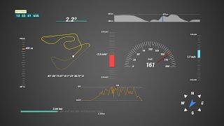 Telemetry Template (Adobe AE) for ANY camera: Insta360, Osmo, Yi 4k, Sony FDR, SJCAM...