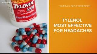 Buzz: Experts say Tylenol more effective then Advil for headaches