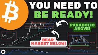 Bitcoin (BTC): Is The Correction Over? You NEED To SEE THIS! (WATCH ASAP)
