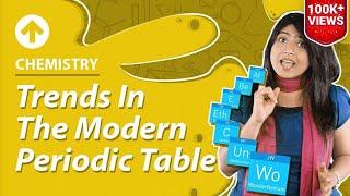 Trends In The Modern Periodic Table | Periodic Classification Of Elements | Class 10