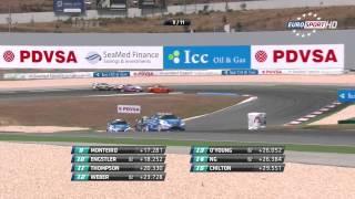 WTCC 2012 Portugal Race2 Portimao 720p HD FULL