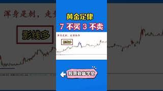 炒股黄金定律，7不买3不卖 #shorts