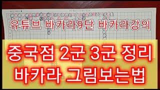 중국점 2군 3군 완벽정리 바카라 그림보는법 에서 중국점 노하우로 이기는법