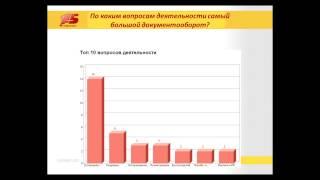 Преимущества автоматизации документооборота на «1С:Документооборот 8».