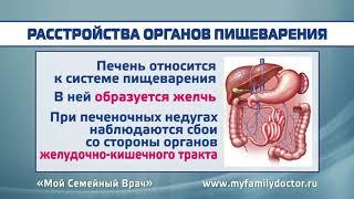 Первые признаки заболевания печени. Клиника Айгерим.