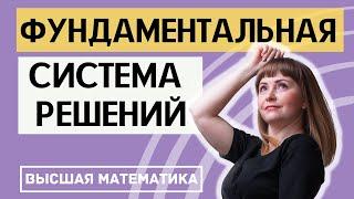 Фундаментальная система решений системы линейных уравнений ФСР СЛАУ