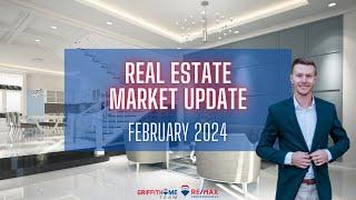 Monthly Colorado Real Estate Market Update | February 2024