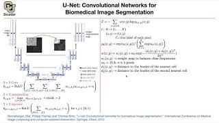 U-Net | Lecture 30 (Part 2) | Applied Deep Learning