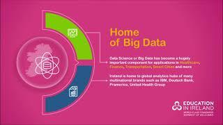 Study in Ireland: The Home of Big Data