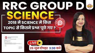 RRC Group D Science Syllabus | Group D Science Topic Wise Weightage | Science | Amrita Mam