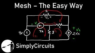 Mesh Analysis - The Easy Way