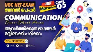 UGC NET General Paper Class in Malayalam | Communication Sure-Short Area PYQs Discussion