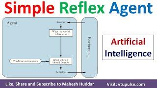 Simple Reflex Agent in AI | Types of Agents in AI Agents in Artificial Intelligence by Mahesh Huddar