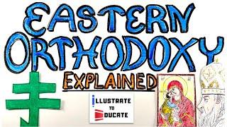 Eastern Orthodoxy Explained | Orthodox Church Explained | What is Eastern Orthodoxy?