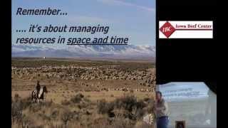 Management-intensive Grazing Systems