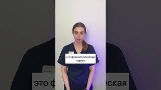 Эрозия шейки матки