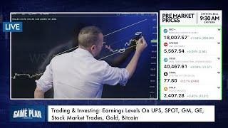 Trading & Investing: Earnings Levels On UPS, SPOT, GM, GE, Stock Market Trades, Gold, Bitcoin