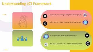 Workday LCT Training Accenture | Training for Success | Tutorial with Insights