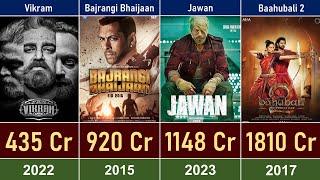 Top 50 Highest Grossing Indian Movies | Box Office Comparison