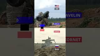 Ultimate Anti-Tank Missile Comparison: Javelin vs Kornet vs NLAW vs HJ-12