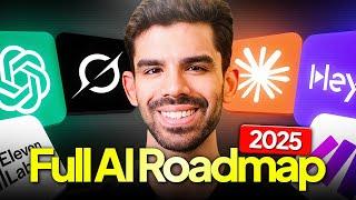How I’d learn AI if I started today