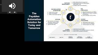 AP Automation: How to Modernize and Streamline Financial Operations