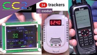 CC2.tv # 262 Exodus privacy, Feinstaub messen und Funkscanner ICOM IC R30