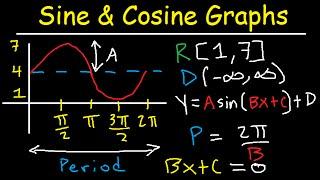 Graphing Sine and Cosine Trig Functions With Transformations, Phase Shifts, Period - Domain & Range