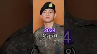 kim taehyung  Transformation 2013-2025 #kimtaehyung #v #btsarmy #bts #shotrs #army #handsomeboy