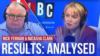 'British politics is breaking at the seams' | Results analysed | LBC