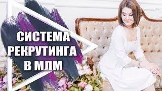 Система рекрутинга в МЛМ. Как рекрутировать в сетевой бизнес.