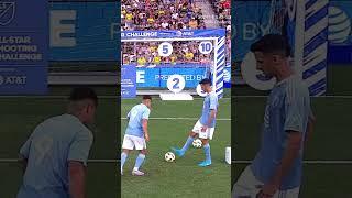 Cucho Hernández SHOOTING SKILLS MLS All-Star Skills Challenge