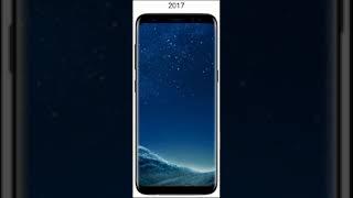 Samsung F480 Samsung Galaxy S1-S20 2006-2020