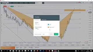 Skuteczny trading z Fibonacci Team - codziennie o 12:00