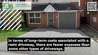 How Much Do Resin Driveways Cost - The Driveway Company