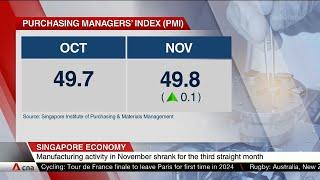 Singapore PMI Purchasing Managers’ Index November 2022