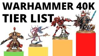 Warhammer 40K Faction Tier List - Strongest + Weakest Armies in the Game