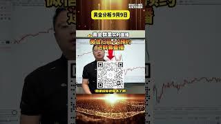 黄金周五暴跌，抄底机会何时到来？ #今日金价 #投資 #黃金 #国际金价 #炒外汇