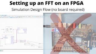 FFT development on an FPGA - Simulation Design Flow using Quartus and Verilog (no board required).