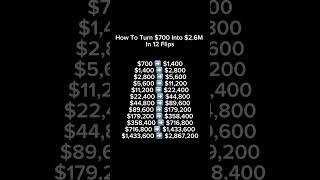 How To Turn $700 Into $2.6M In 12 Flips #crypto #hustle #trading