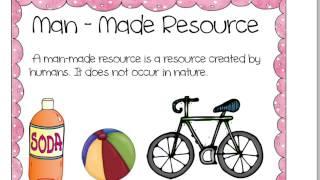 Natural and Manmade Resources