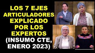 Soy Docente: LOS 7 EJES ARTICULADORES EXPLICADO POR LOS EXPERTOS (INSUMO CTE, ENERO 2023)