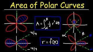 Finding Area In Polar Coordinates