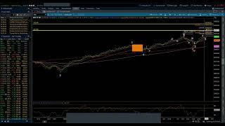 S&P 500 / Elliott Wave Weekly Update 8/31/2024 by Michael Filighera