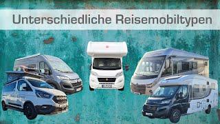 Unterschiedliche Reisemobiltypen - Unterschied Campingbus - Kasten Teil- und Vollintegriert Alkoven