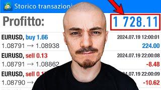 Provo a copiare BOT di Trading Che Ha Fatto Il 22230%   Copy Trading Ep 2