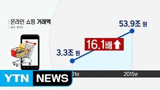 [쏙쏙] 국내 온라인 쇼핑 20년…뜨고 진 상품은? / YTN (Yes! Top News)