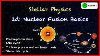 Stellar Physics 1d: Nuclear Fusion Basics