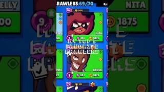 My top 5 favorite Brawlers in Brawl Stars #viral #trending #brawlstars #shorts