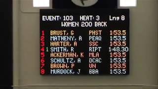 Regan Smith - 200 Back National Age Group Record